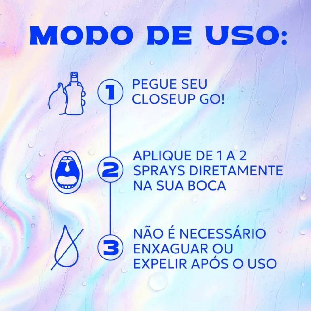 Spray Bucal Closeup Zero Álcool Ice 35ml